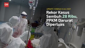 VIDEO: Kesembuhan Covid-19 Tembus 28 Ribu
