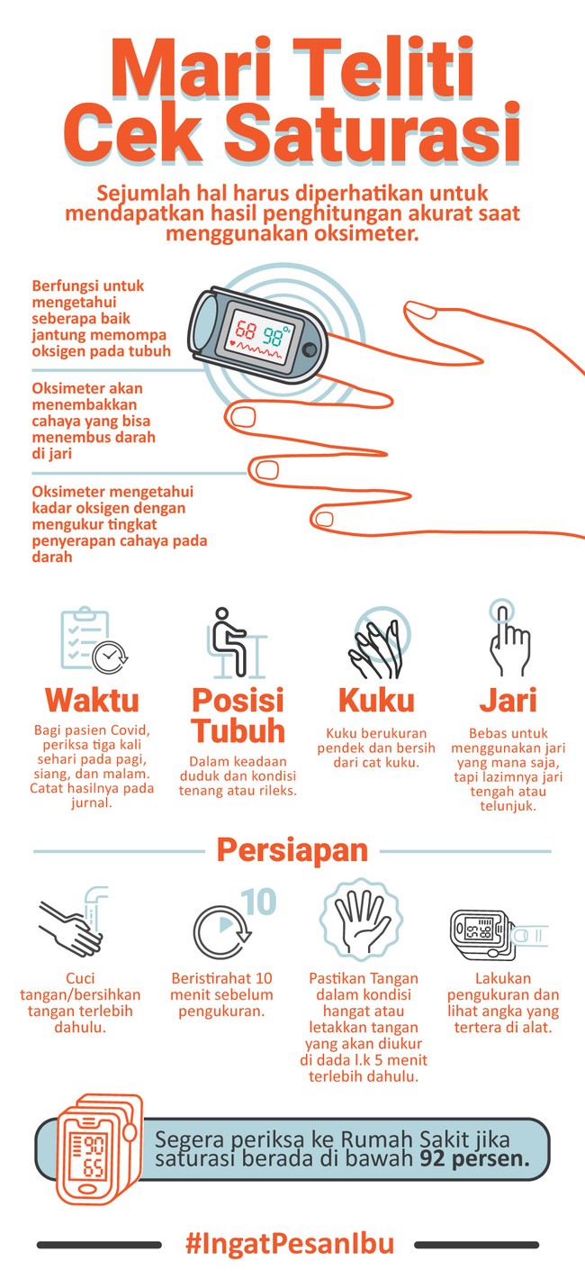 Simak sejumlah hal yang harus Anda perhatikan untuk mendapatkan hasil penghitungan akurat saat menggunakan oksimeter.