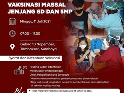 Siswa dari 125 SD dan SMP di Surabaya Divaksin Mulai Hari Ini