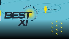 INFOGRAFIS: Best 11 Euro 2020, Italia Dominan