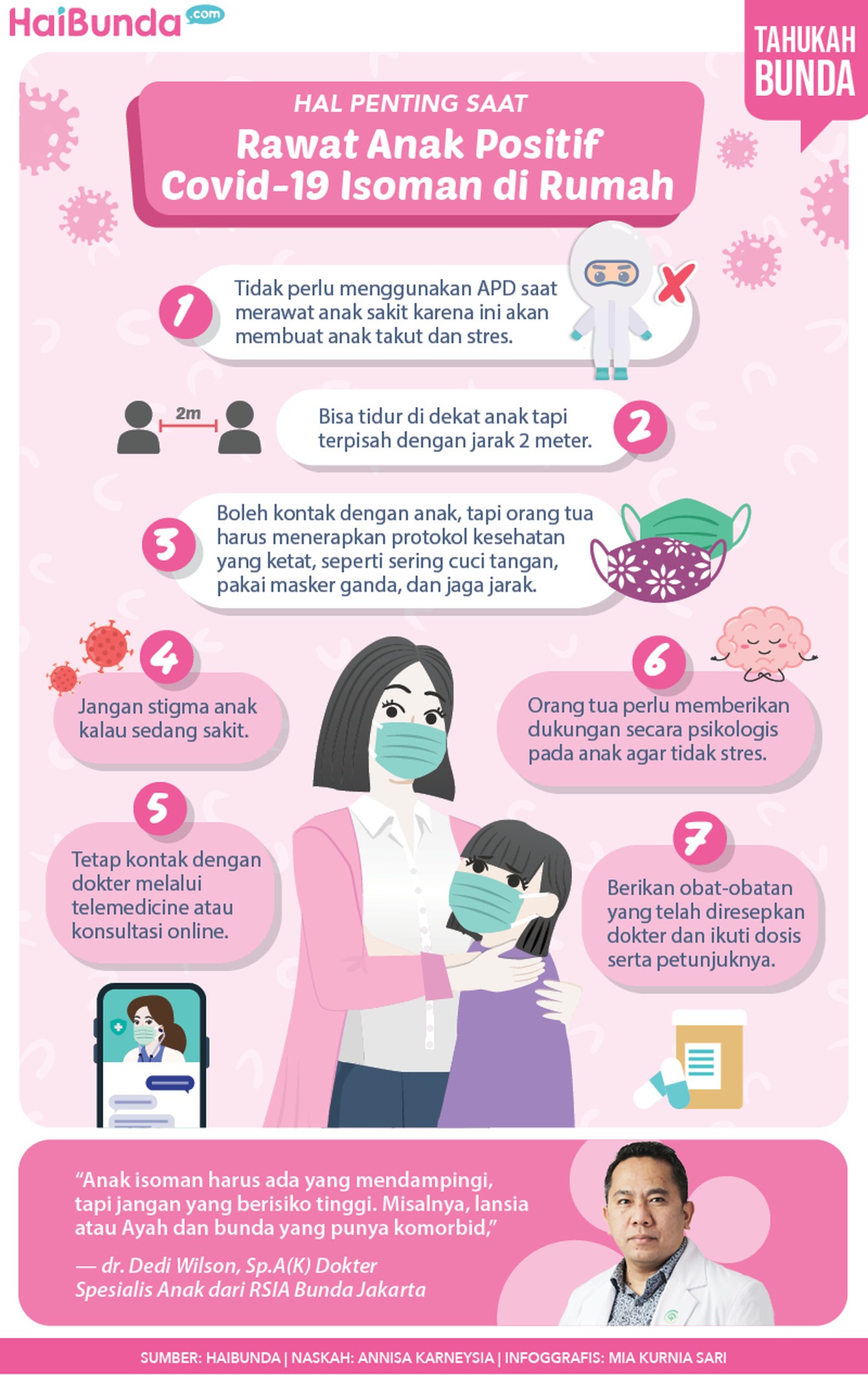 infografis isoman anak