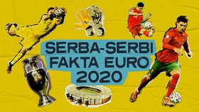 INFOGRAFIS: Serba-serbi Euro 2020