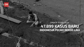 VIDEO: Positif Covid Kembali Pecah Rekor, 47.899 Kasus