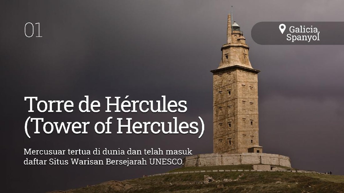 INTIP: 8 Mercusuar Terindah di Dunia