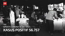 VIDEO: Kasus Positif Rekor Lagi, Testing Belum Penuhi Target
