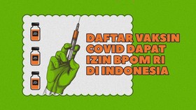 INFOGRAFIS: Daftar Vaksin Covid Dapat Izin BPOM di Indonesia