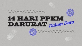 INFOGRAFIS: 14 Hari PPKM Darurat dalam Data