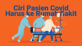 INFOGRAFIS: Ciri Pasien Covid Harus ke Rumah Sakit