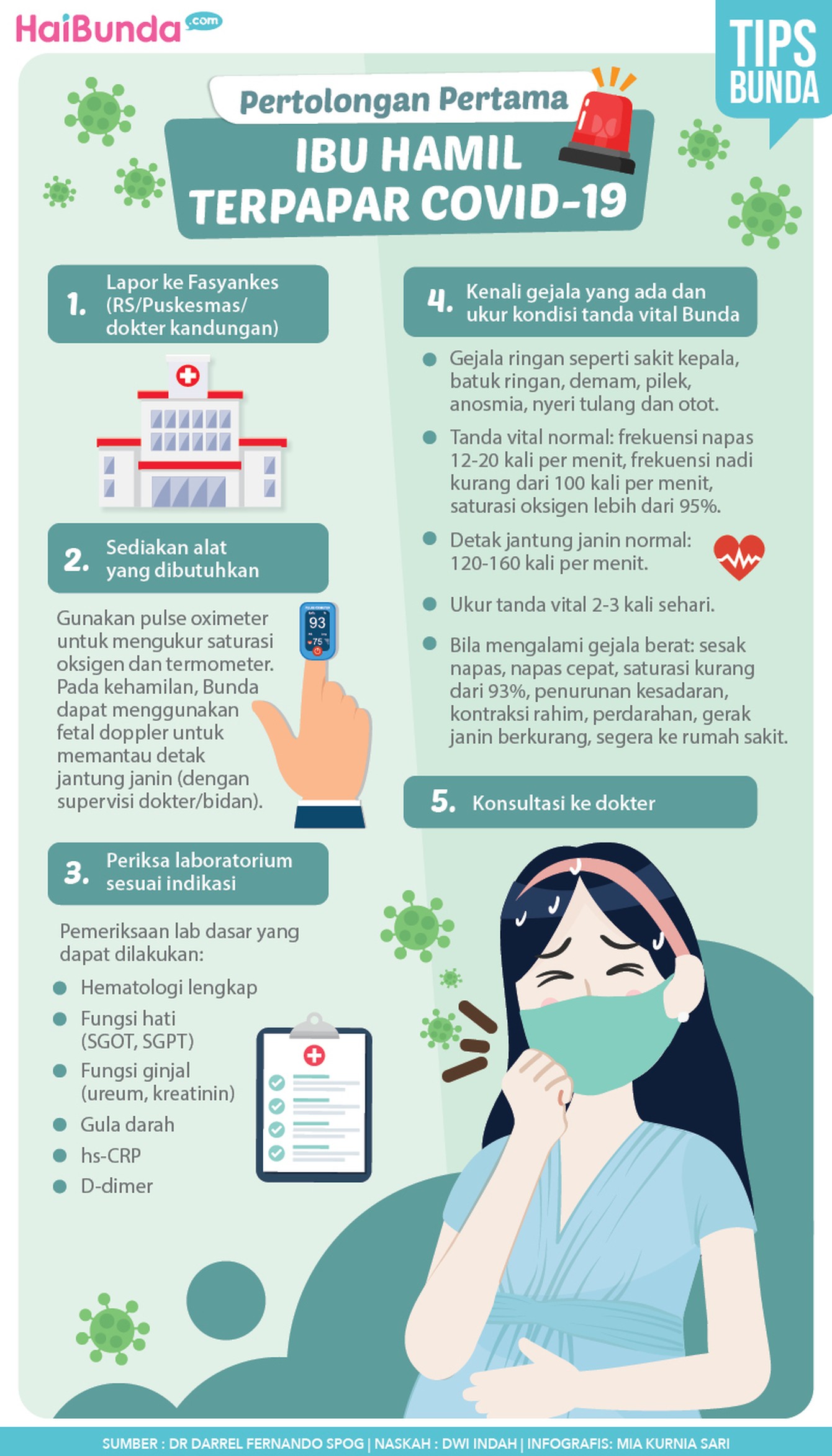 Infografis Pertolongan Pertama Saat Ibu Hamil Terpapar COVID-19