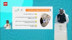 VIDEO: Jemaah Calon Haji Gunakan Gelang Pintar