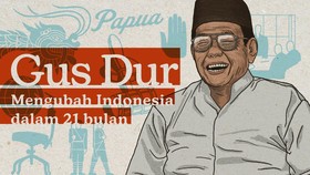 INFOGRAFIS: Jejak-jejak 21 Bulan Kepemimpinan Gus Dur