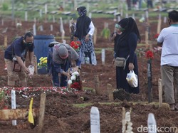 Kematian COVID-19 Pecah Rekor 1.383 Kasus, Ada Apa? Ini Kata Kemenkes