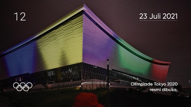 INTIP: Kronologi Olimpiade Tokyo 2020