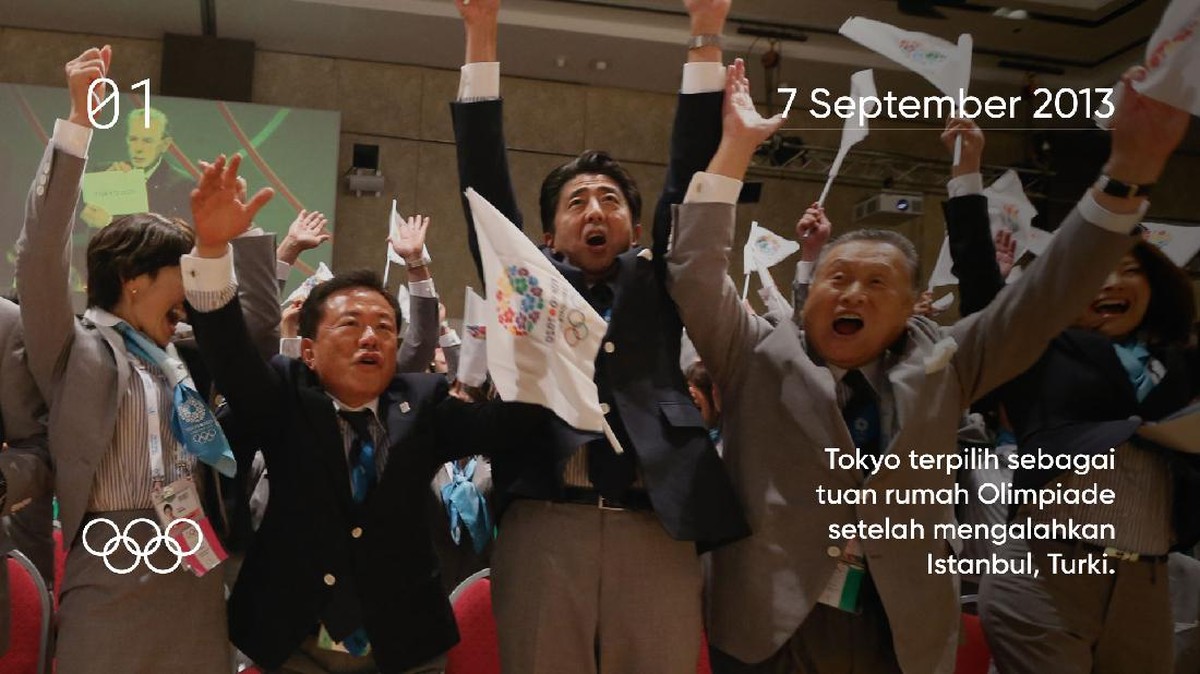 INTIP: Kronologi Olimpiade Tokyo 2020