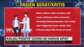 VIDEO: Kalau Positif Covid-19 Harus Apa?