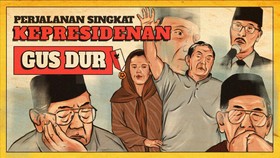 INFOGRAFIS: Jalan Singkat Kepresidenan Gus Dur