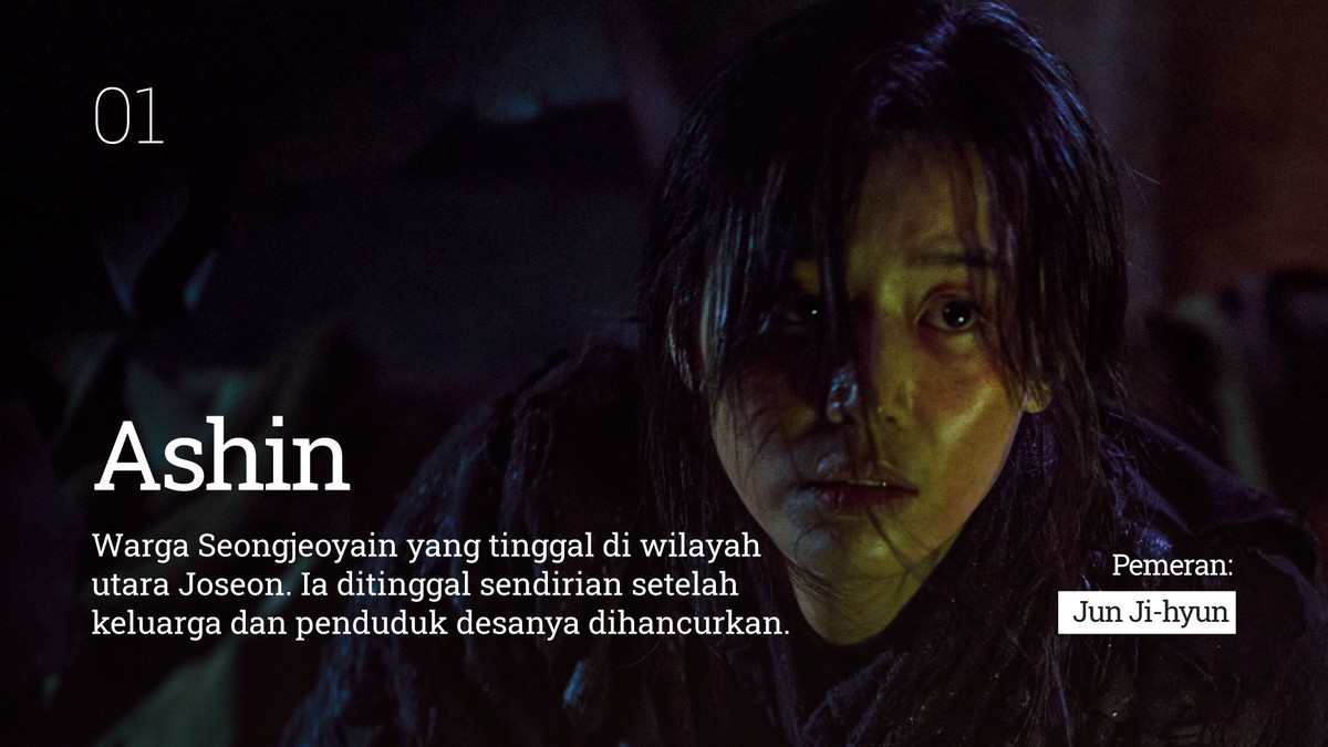 INTIP: Mengenal 5 Pemeran Utama Kingdom Ashin of the North