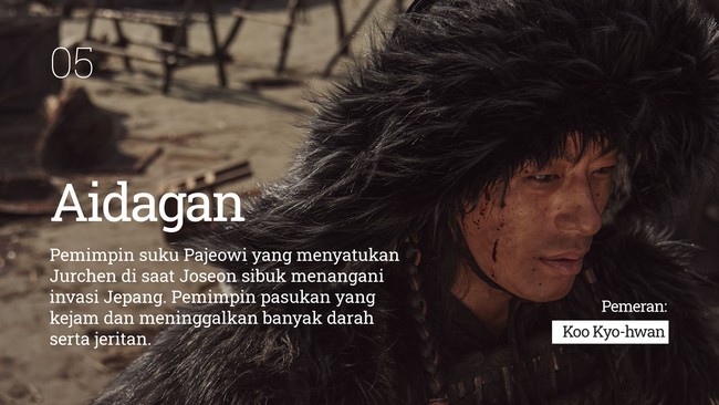 INTIP: Mengenal 5 Pemeran Utama Kingdom Ashin of the North