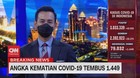 VIDEO: Kasus Positif Tembus 3 Juta, Kematian Rekor 1.449