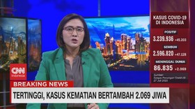 VIDEO: Tertinggi, Kasus Kematian Bertambah 2.069 Jiwa