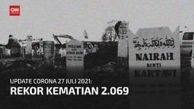 VIDEO: Angka Kematian Covid Bertambah 2.069, Rekor Tertinggi