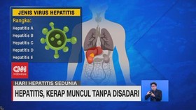 VIDEO: Hepatitis, Kerap Muncul Tanpa Disadari
