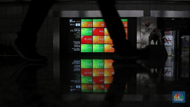 Jadwal Cum Dividen CMRY, NISP, SIDO, AVIA Hari ini