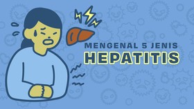 INFOGRAFIS: Mengenal 5 Jenis Hepatitis