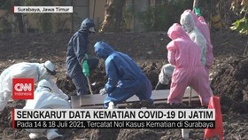 VIDEO: Sengkarut Data Kematian Covid-19 di Jatim