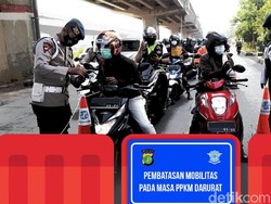 Menguji Relaksasi Ala Jokowi