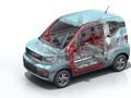 Spesifikasi Wuling MINI EV yang Mendarat di Indonesia