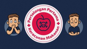 INFOGRAFIS: Pertolongan Pertama pada Keracunan Makanan