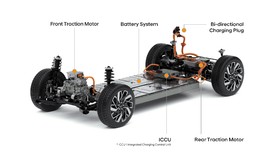 img-title Mengenal Mobil Listrik Hyundai-Kia yang Baterainya Buatan RI