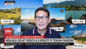 VIDEO: Menjaga Geliat Wisata & E-Kreatif di Tengah Pandemi