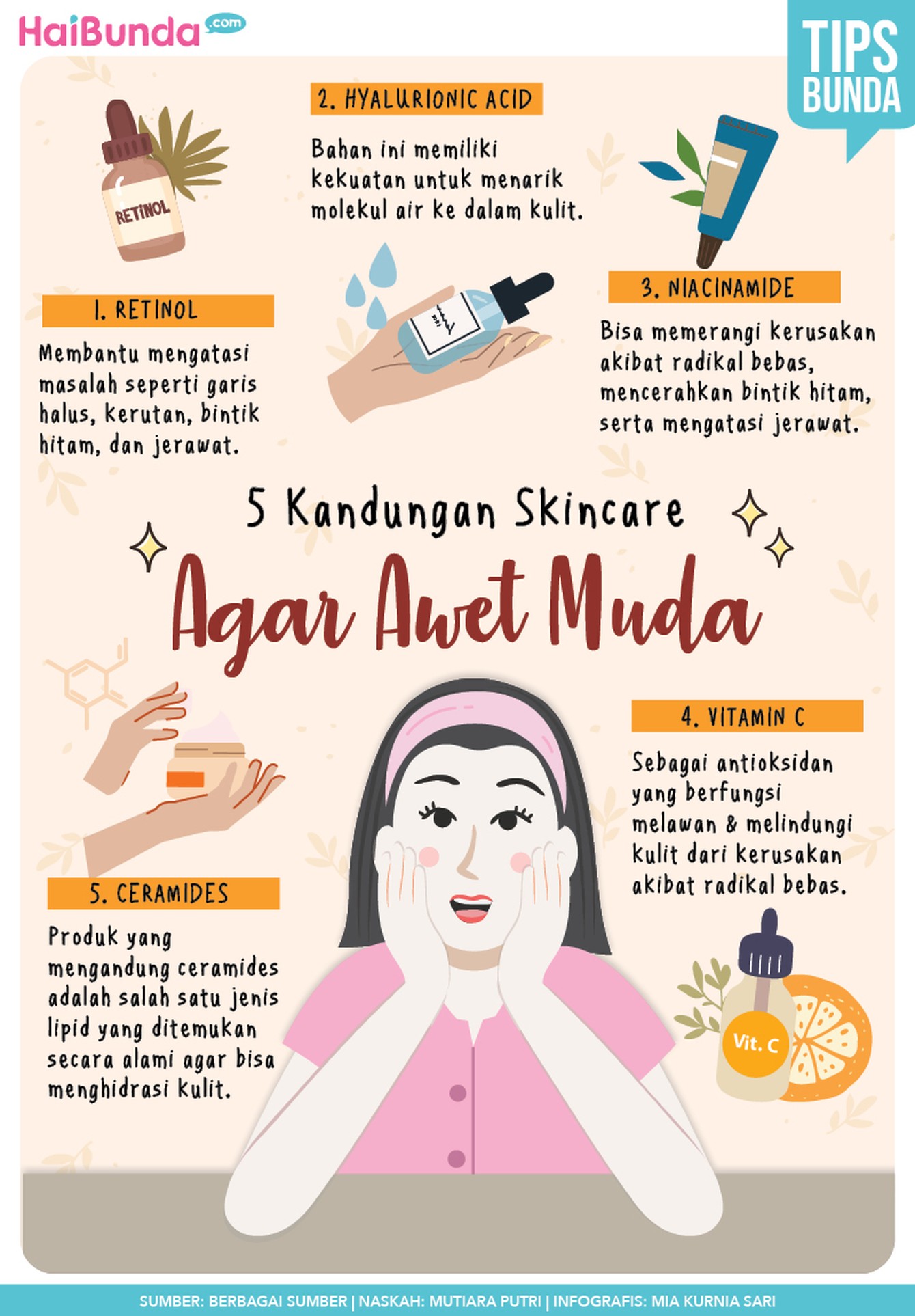infografis skincare