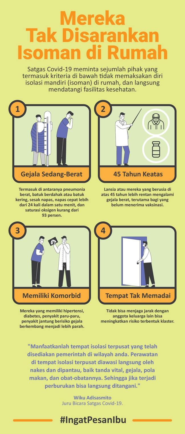 Satgas Covid-19 meminta sejumlah pihak tidak memaksakan diri isolasi mandiri (isoman) di rumah, dan langsung mendatangi fasilitas kesehatan.