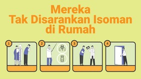 INFOGRAFIS: Mereka Tak Disarankan Isoman di Rumah
