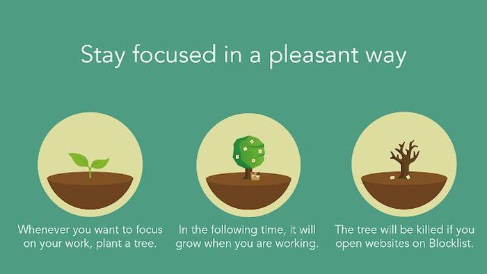 5 Aplikasi yang Bisa Membantumu Selama Kuliah Online! Biar Nggak Malas dan Tetap Produktif