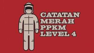 INFOGRAFIS: Catatan Merah PPKM Level 4