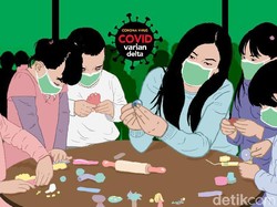Kasus Corona-Positivity Rate RI 2 Minggu Terakhir Menurun