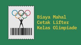 INFOGRAFIS: Biaya Mahal Cetak Lifter Kelas Olimpiade