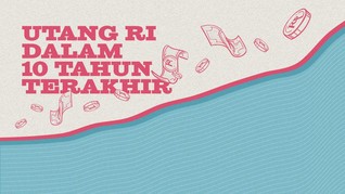 INFOGRAFIS: Utang RI 10 Tahun Terakhir