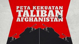 INFOGRAFIS: Peta Kekuatan Militer Afghanistan dan Taliban