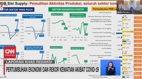 VIDEO: Pertumbuhan Ekonomi & Rekor Kematian Akibat Covid-19