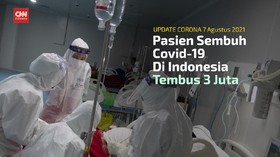 VIDEO: Pasien Sembuh Covid-19 di Indonesia Tembus 3 Juta