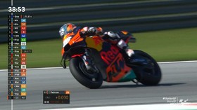 VIDEO: Dani Pedrosa Turun Gunung di FP2 MotoGP Styria