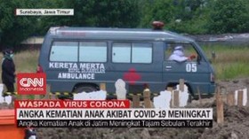 VIDEO: Angka Kematian Anak Akibat Covid-19 Meningkat