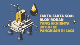 INFOGRAFIS: Fakta soal Blok Rokan yang Kembali ke Pangkuan RI
