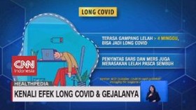 VIDEO: Kenali Efek Long Covid dan Gejalanya
