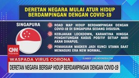 VIDEO: Deretan Negara Bersiap Hidup Dengan Covid-19